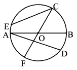 Maharashtra-Board-Class-7-Maths-Solutions-Chapter-11-Circle-Practice-Set-42-2