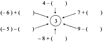 Maharashtra-Board-Class-7-Maths-Solutions-Chapter-2-Multiplication-and-Division-of-Integers-Practice-Set-8-1