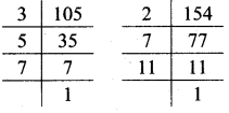 Maharashtra-Board-Class-7-Maths-Solutions-Chapter-3-HCF-and-LCM-Practice-Set-12-6