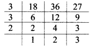 Maharashtra-Board-Class-7-Maths-Solutions-Chapter-3-HCF-and-LCM-Practice-Set-13-10