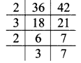 Maharashtra-Board-Class-7-Maths-Solutions-Chapter-3-HCF-and-LCM-Practice-Set-14-1