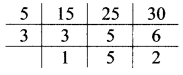 Maharashtra-Board-Class-7-Maths-Solutions-Chapter-3-HCF-and-LCM-Practice-Set-14-2