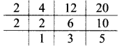 Maharashtra-Board-Class-7-Maths-Solutions-Chapter-3-HCF-and-LCM-Practice-Set-14-4