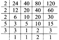 Maharashtra-Board-Class-7-Maths-Solutions-Chapter-3-HCF-and-LCM-Practice-Set-14-5