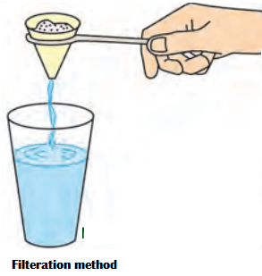 Maharashtra-Board-Class-7-Science-Solutions-Chapter-14-Elements-Compounds-and-Mixtures-1.1