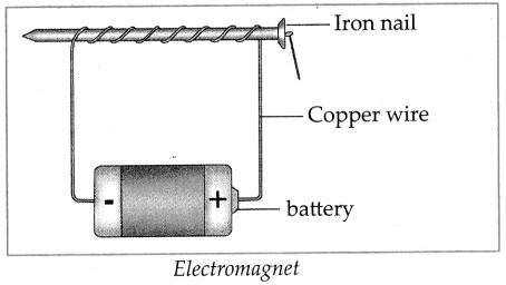 Maharashtra-Board-Class-7-Science-Solutions-Chapter-19-Properties-of-a-Magnetic-Field-4
