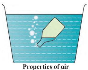 Maharashtra-Board-Class-7-Science-Solutions-Chapter-3-Properties-of-Natural-Resources-2
