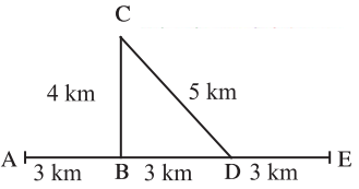 Maharashtra-Board-Class-7-Science-Solutions-Chapter-7-Motion-Force-and-Work-1