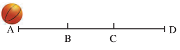 Maharashtra-Board-Class-7-Science-Solutions-Chapter-7-Motion-Force-and-Work-3