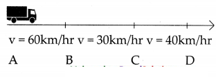 Maharashtra-Board-Class-7-Science-Solutions-Chapter-7-Motion-Force-and-Work-6