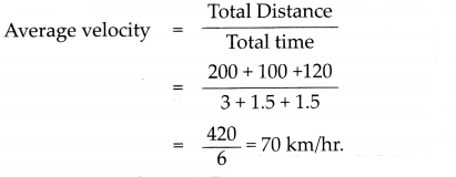 Maharashtra-Board-Class-7-Science-Solutions-Chapter-7-Motion-Force-and-Work-7