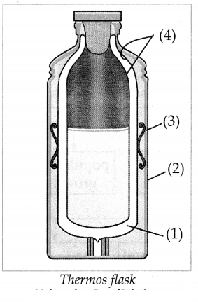 Maharashtra-Board-Class-7-Science-Solutions-Chapter-9-Heat-7