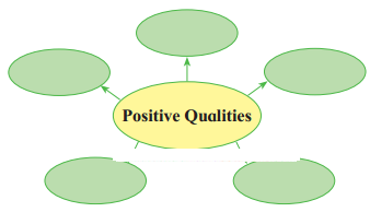 Maharashtra-Board-Class-8-English-Solutions-Chapter-1.1-A-Time-To-Believe-3