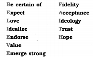 Maharashtra-Board-Class-8-English-Solutions-Chapter-1.1-A-Time-To-Believe-6