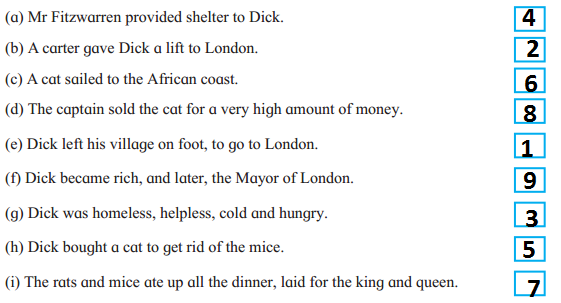 Maharashtra-Board-Class-8-English-Solutions-Chapter-1.2-Dick-Whittington-and-his-Cat-2