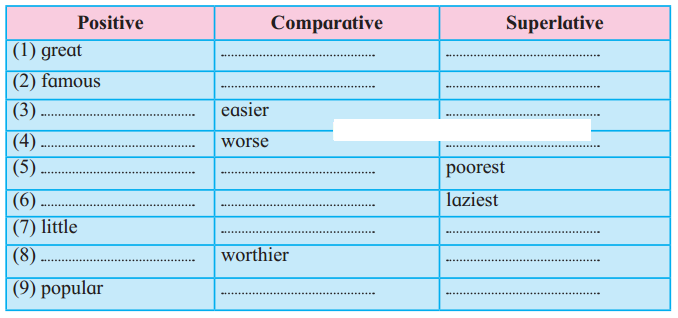 Maharashtra-Board-Class-8-English-Solutions-Chapter-1.2-Dick-Whittington-and-his-Cat-3