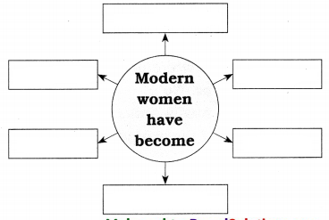 Maharashtra-Board-Class-8-English-Solutions-Chapter-2.2-Nature-Created-Man-and-Woman-as-Equals-5