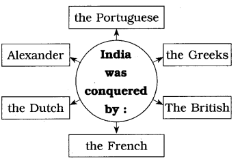 Maharashtra-Board-Class-8-English-Solutions-Chapter-2.2-Nature-Created-Man-and-Woman-as-Equals-8