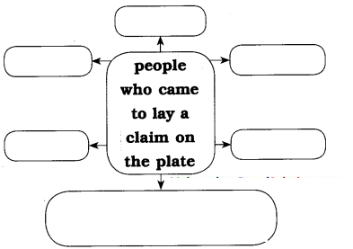 Maharashtra-Board-Class-8-English-Solutions-Chapter-3.1-The-Plate-of-Gold-4