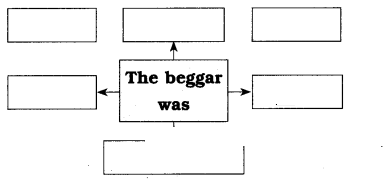 Maharashtra-Board-Class-8-English-Solutions-Chapter-3.1-The-Plate-of-Gold-6