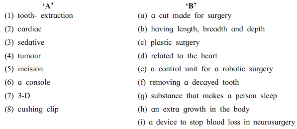 Maharashtra-Board-Class-8-English-Solutions-Chapter-4.2-Revolutionary-Steps-in-Surgery-1-1