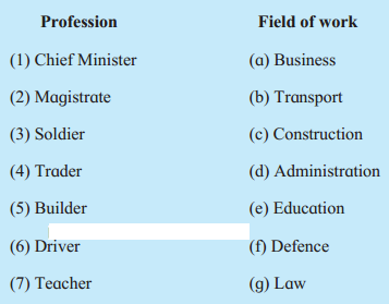 Maharashtra-Board-Class-8-English-Solutions-Chapter-4.3-The-Bees-1