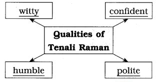 Maharashtra-Board-Class-8-English-Solutions-Chapter-4.5-A-Battle-to-Baffle-1