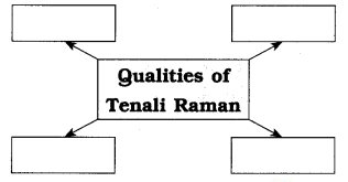Maharashtra-Board-Class-8-English-Solutions-Chapter-4.5-A-Battle-to-Baffle-2