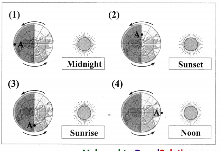 Maharashtra-Board-Class-8-Geography-Solutions-Chapter-1-Local-Time-and-Standard-Time-4-1