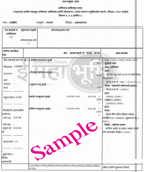 Maharashtra-Board-Class-8-Geography-Solutions-Chapter-6-Land-Use-5