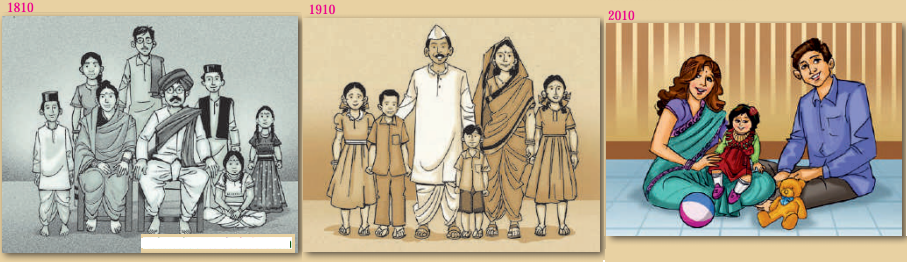 Maharashtra-Board-Class-8-Geography-Solutions-Chapter-7-Population-17