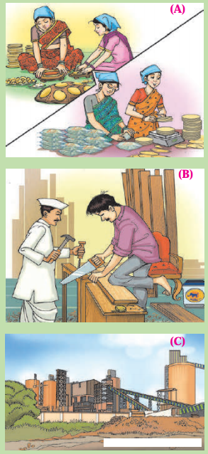 Maharashtra-Board-Class-8-Geography-Solutions-Chapter-8-Industries-14