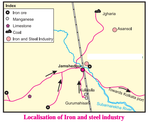 Maharashtra-Board-Class-8-Geography-Solutions-Chapter-8-Industries-7