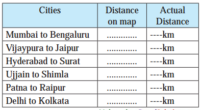 Maharashtra-Board-Class-8-Geography-Solutions-Chapter-9-Map-Scale-1