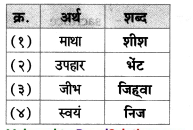 Maharashtra-Board-Class-8-Hindi-Solutions-Chapter-1-हे-मातृभूमि-8