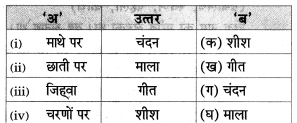Maharashtra-Board-Class-8-Hindi-Solutions-Chapter-1-हे-मातृभूमि-9