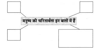 Maharashtra-Board-Class-8-Hindi-Solutions-Chapter-3-नाखून-क्यों-बढ़ते-हैं-13