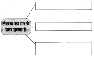 Maharashtra-Board-Class-8-Hindi-Solutions-Chapter-3-नाखून-क्यों-बढ़ते-हैं-15
