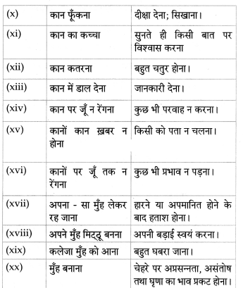 Maharashtra-Board-Class-8-Hindi-Solutions-Chapter-3-नाखून-क्यों-बढ़ते-हैं-6