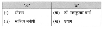Maharashtra-Board-Class-8-Hindi-Solutions-Chapter-5-मधुबन-12