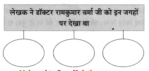 Maharashtra-Board-Class-8-Hindi-Solutions-Chapter-5-मधुबन-20