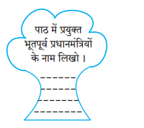 Maharashtra-Board-Class-8-Hindi-Solutions-Chapter-5-मधुबन-3