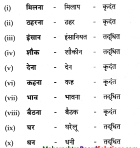Maharashtra-Board-Class-8-Hindi-Solutions-Chapter-5-मधुबन-7