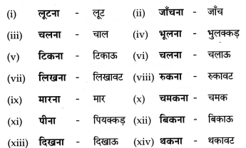 Maharashtra-Board-Class-8-Hindi-Solutions-Chapter-5-मधुबन-8