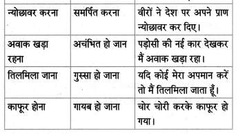 Maharashtra-Board-Class-8-Hindi-Solutions-Chapter-6-अंधायुग-10