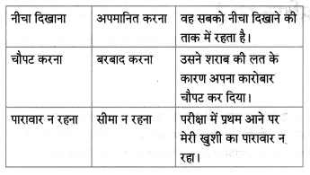 Maharashtra-Board-Class-8-Hindi-Solutions-Chapter-6-अंधायुग-11