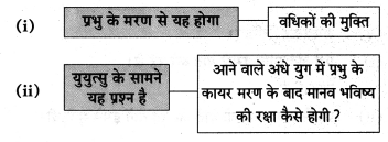 Maharashtra-Board-Class-8-Hindi-Solutions-Chapter-6-अंधायुग-12