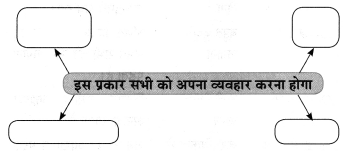 Maharashtra-Board-Class-8-Hindi-Solutions-Chapter-6-अंधायुग-23