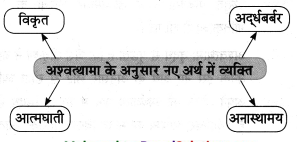 Maharashtra-Board-Class-8-Hindi-Solutions-Chapter-6-अंधायुग-8