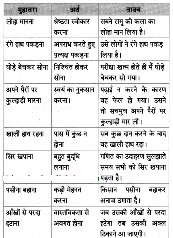 Maharashtra-Board-Class-8-Hindi-Solutions-Chapter-6-अंधायुग-9